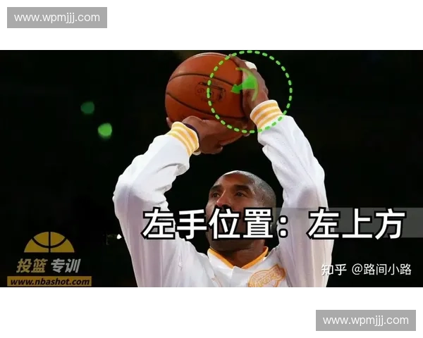 全方位解析精准投篮手型与提升稳定命中率的核心动作实用训练指南 全方位解析精准投篮手型与提升稳定命中率的核心动作实用训练指南