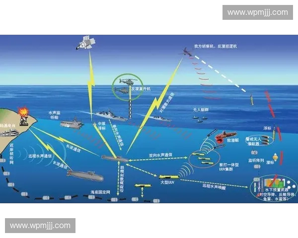 围绕封野抢控构建全局战术协同与多维场面掌控体系优化路径研究