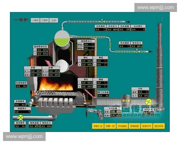 基于球探系统的数据分析与挖掘在现代足球俱乐部中的应用研究 基于球探系统的数据分析与挖掘在现代足球俱乐部中的应用研究