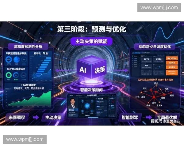 全面解析AI训练计划优化策略与实施路径 助力智能系统高效发展 全面解析AI训练计划优化策略与实施路径 助力智能系统高效发展