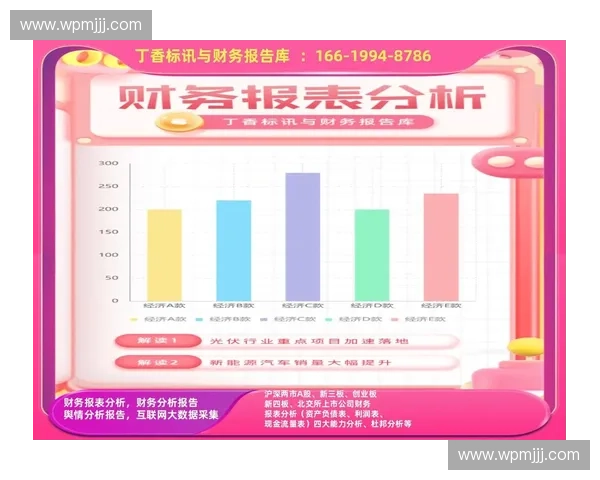 体育资产折旧管理策略与实践探讨及其对财务报告的影响分析