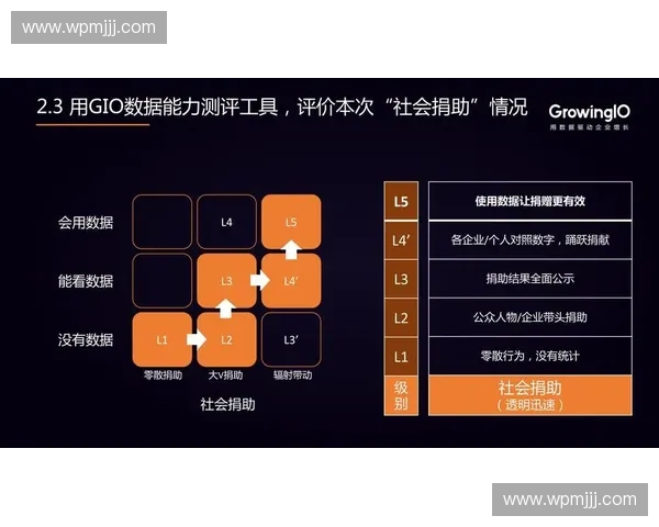 以数据化驱动的体育训练评估优化与智能决策新路径提升竞技表现与可持续发展
