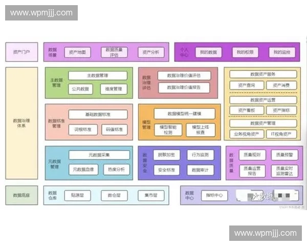 基于数据回放技术的智能决策支持系统研究与应用探索