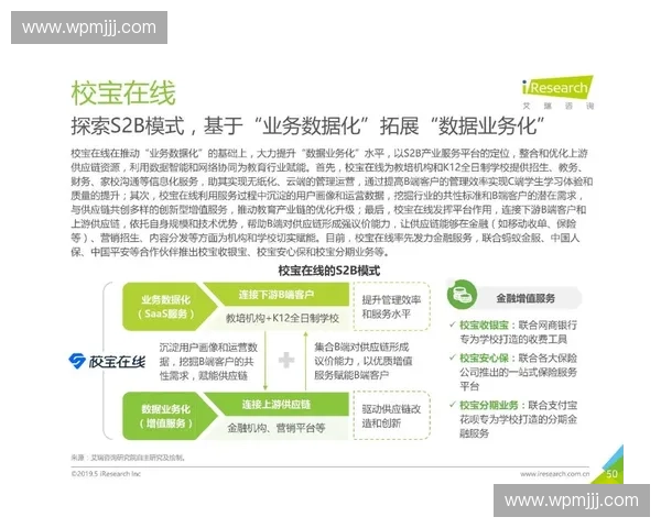 体育SaaS助力俱乐部数字化管理提升运营效率新趋势